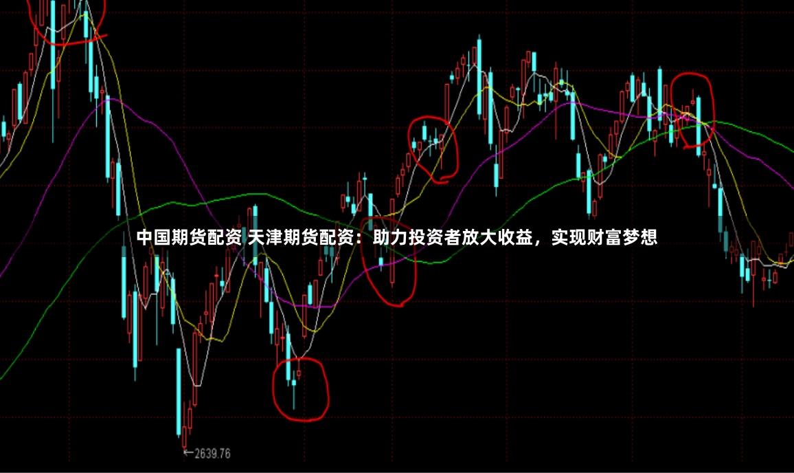 中国期货配资 天津期货配资：助力投资者放大收益，实现财富梦想