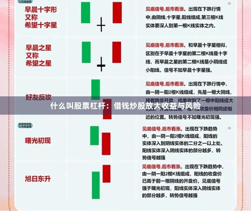 什么叫股票杠杆：借钱炒股放大收益与风险