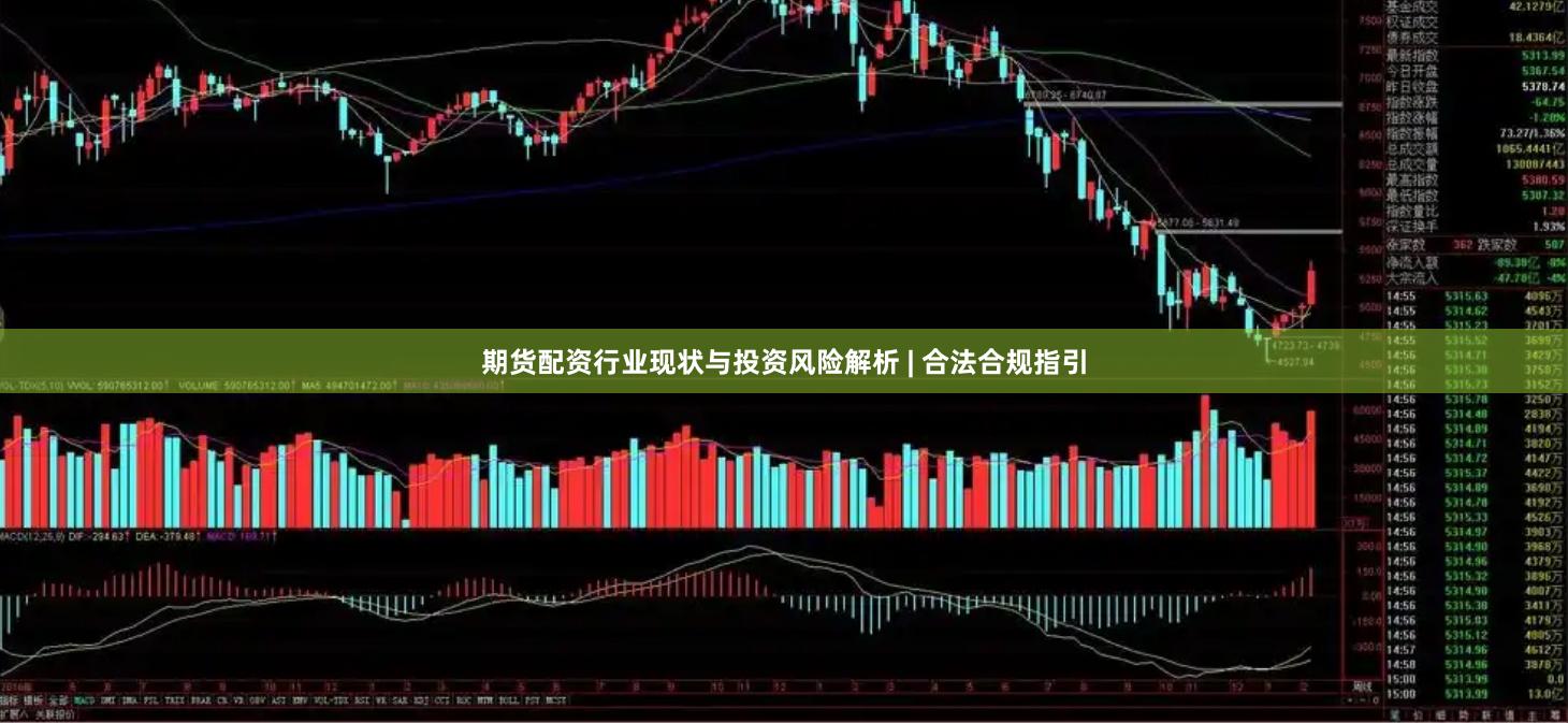 期货配资行业现状与投资风险解析 | 合法合规指引