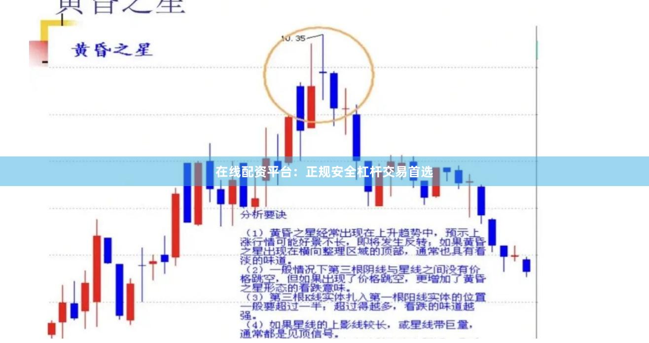 在线配资平台：正规安全杠杆交易首选