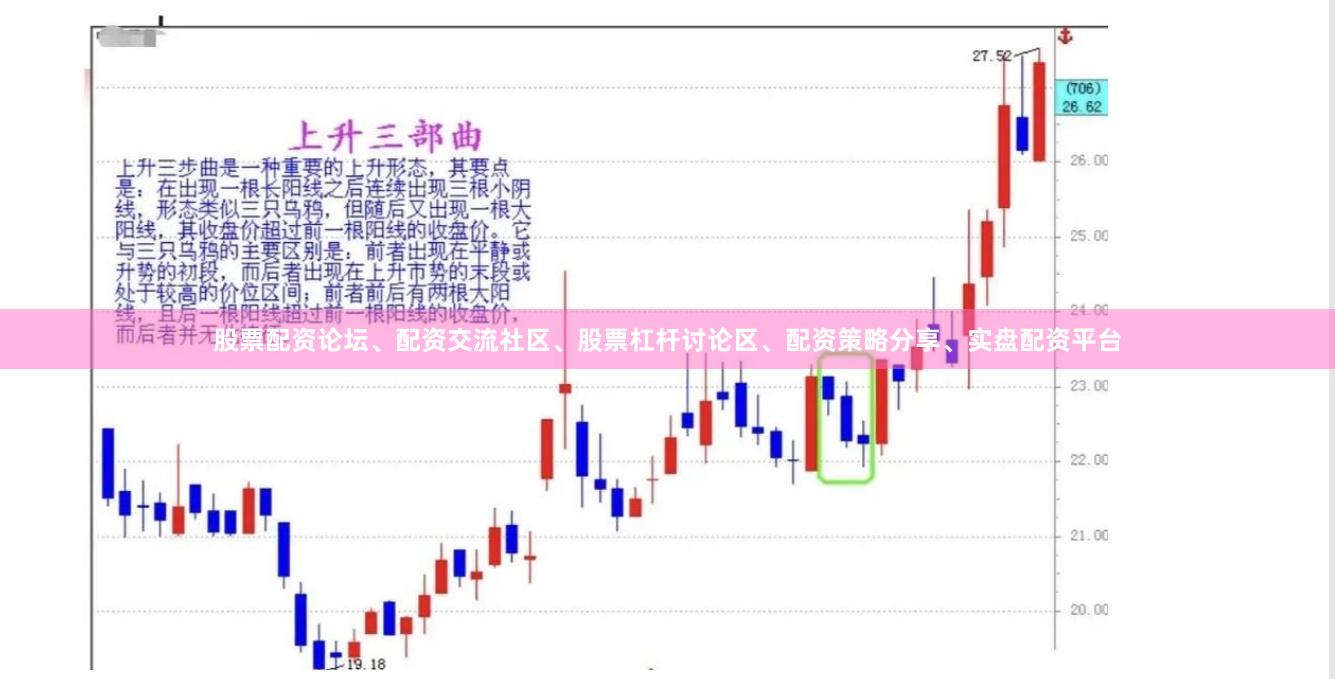 股票配资论坛、配资交流社区、股票杠杆讨论区、配资策略分享、实盘配资平台